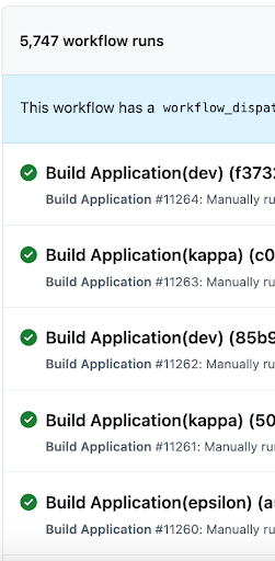 github actions